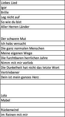 Setliste Solo Nordhorn 28_11_2024.jpg